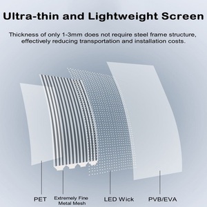 Siêu mỏng tùy chỉnh trong suốt <span class=keywords><strong>Led</strong></span> pha lê Màn hình phim P6 P8 P10 tự dính trong suốt linh hoạt Màn hình <span class=keywords><strong>LED</strong></span> hiển thị - Product Image 3