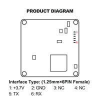 Module radar HLK-LD8001H 80 GHz, capteur de niveau de liquide sans contact, longue portée, haute précision, faible consommation d'énergie pour la surveillance industrielle
