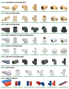 IFANPlus <span class=keywords><strong>Precio</strong></span> de Fábrica ASTM D1785 SCH40 Accesorios de Tubería de UPVC para Fontanería PN16 Conexión en T Reductora para Suministro de Agua Certificado CE ISO - Product Image 6