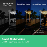 Caméra PTZ extérieure IMILAB 3K à double objectif avec projecteur, détection IA, vision nocturne couleur haute qualité pour porte d'entrée, cour et allée