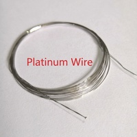 Alambre Profesional de Aleación de Platino y Rodio Pt-Rh10/Pt-Rh20/Pt-Rh30 para Medición de Temperatura en Fundición de Vidrio y Acero