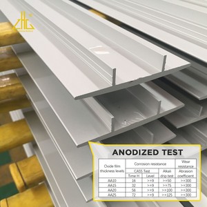 Custom <strong>T</strong> <strong>Slot</strong> <strong>Aluminum</strong> Extrusion <strong>Profiles</strong> 6063 6061 Industrial <strong>Aluminum</strong> Frame <strong>Profiles</strong> - Product Image 5