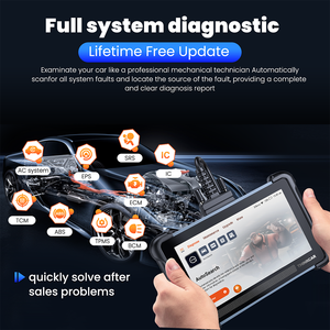 Version Globale THINKSCAN 672 Outil <span class=keywords><strong>de</strong></span> Diagnostic Automobile avec Mises à Jour Gratuites à Vie, CANFD, 28 Fonctions <span class=keywords><strong>de</strong></span> Réinitialisation, Test Complet du Système, Scanner OBD2 - Product Image 3