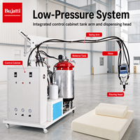 Machine à mousser PU basse pression Bujatti pour le moulage de précision des oreillers en mousse à mémoire de forme