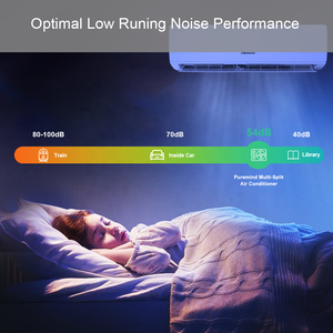 <span class=keywords><strong>Gree</strong></span> <span class=keywords><strong>GMV5</strong></span> мини-многозональный бытовой кондиционер, инвертор, система охлаждения, отопления, HVAC, система управления приложением, центральный кондиционер - Product Image 5