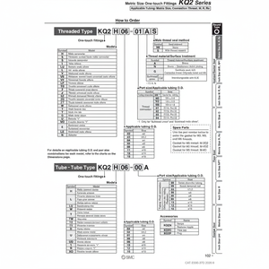 ชิ้นส่วนนิวเมติกส์ KQ2ZD12-02AS นิวเมติก - Product Image 1