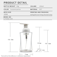 Bouteille de désinfectant pour les mains en mousse PET 250 ml avec pompe pulvérisatrice PP, impression sérigraphique, couleur personnalisée, emballage mousse – Fournisseur d'usine