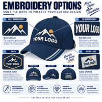 Casquette de baseball personnalisée brodée, 6 panneaux, visière incurvée, patch logo pleine surface, étiquette tissée, casquette OEM ODM