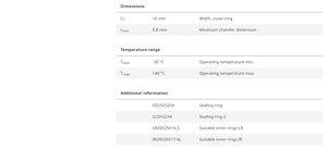 HK2516 7941/25 Tamaño 25x32x16mm Hk Rodamiento de agujas HK2516 Hk Rodamiento - Product Image 6