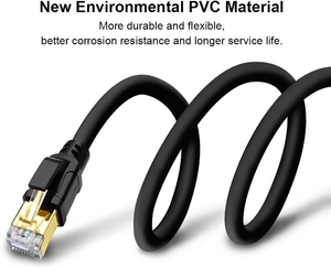Tùy chỉnh cat8 che chắn dây vá trong nhà & ngoài trời 40Gbps 2000MHz SFTP tốc độ cao 26AWG cat8 Ethernet vá dây - Product Image 2