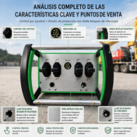 Kit de Control Remoto Inalámbrico Industrial de Alta Gama, Modelo Semi 4 Funciones, Color Verde, para Maquinaria Hidráulica de Elevación