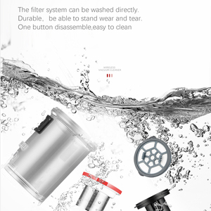 18kpa 600W Perfect Powerful Dry Dust <strong>Extractor</strong> Handheld Vacuum <strong>Cleaner</strong> with Dust Cyclone Floor Cleaning Turbo Vacuum - Product Image 3