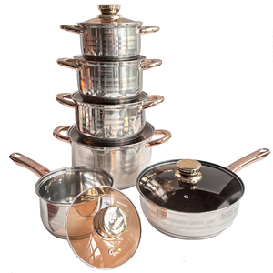 Keukenartikelenfabrikant Duits 12-delige RVS kookset inductie kookpot antiaanbak koekenpan kookpotten - Product Image 4