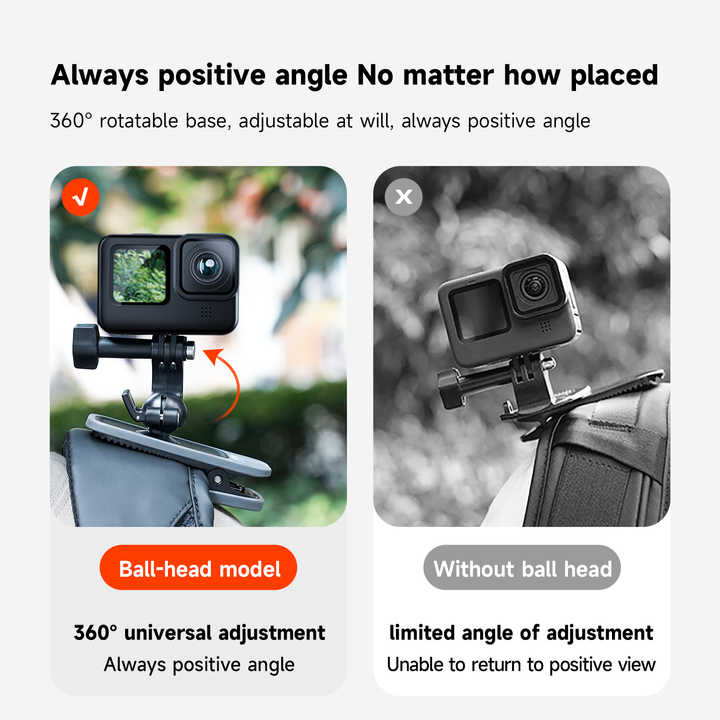 GoPro11/10/9/8/7/6/5/Osmo Action3カメラ用の360ロータリーボールマウント