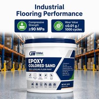 Peinture époxy auto-nivelante à séchage rapide DM Brand Shandong, à faible teneur en COV, effet marbre, pour sols en sable coloré, pour entrepôts (vente en gros)