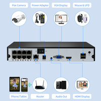 Hiseeu Poe Xmeye Security CCTV Camera System NVR 4K 5MP 8CH reconnaissance faciale enregistreur vidéo réseau