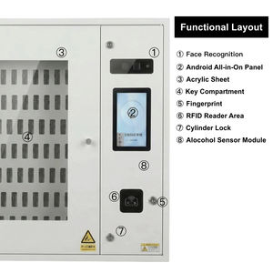 Boîte à clés sécurisée intelligente à 75 casiers avec reconnaissance faciale et contrôle par application, stockage de cartes mémoire, SDK activé, construction en acier - Product Image 2