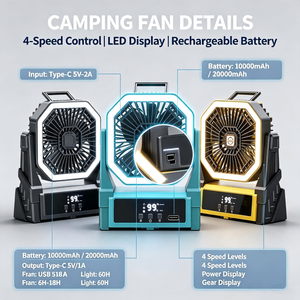 Ventilateur de camping 2026 : Nouveau ventilateur à charge rapide avec batterie externe et fonction de refroidissement par air - Product Image 4