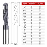 50 °   Accessoires pour machines-outils CNC, foret hélicoïdal à tige droite en carbure de tungstène massif, revêtement noir de précision