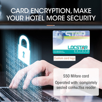 Locstar Handle Smartek Face Software de gestión de interruptores de ahorro de energía Ventas al por mayor Tarjeta Ic Cerradura de puerta inteligente para hotel