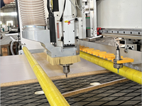 Vente chaude Atc CNC routeur à bois meubles faisant la machine avec rouleau de pression