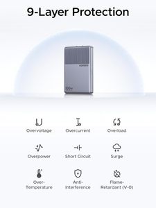 Cargador USB C <span class=keywords><strong>UGREEN</strong></span> Nexode Air de 100W, Diseño Plano, Enchufe Plegable Ultra Delgado, Carga Rápida GaN Compacta de 3 Puertos, Adaptador de Corriente Tipo C - Product Image 2