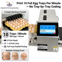 Imprimante jet d'encre pour l'industrie alimentaire avicole IPS-E200, 6 têtes d'impression, machine de codage automatique de la date avec déflecteur en acier inoxydable