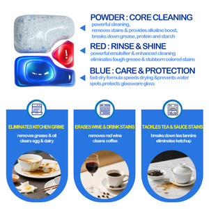 Tablettes <span class=keywords><strong>lave</strong></span>-<span class=keywords><strong>vaisselle</strong></span> enzymatiques 4-en-1 en gros, protection du verre, livraison rapide, logo personnalisé, dosettes de détergent automatique pour <span class=keywords><strong>lave</strong></span>-<span class=keywords><strong>vaisselle</strong></span> - Product Image 2