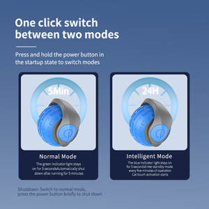 Pelota Interactiva Inteligente para Gatos, Ecológica, con Diseño de Dibujos Animados y Función de Auto-Rotación, para Divertir a las Mascotas, 2024 - Product Image 5