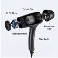 Moteur sans balais haute vitesse 110 000 tr/min, accessoire de sèche-cheveux électrique 2500W, 3 vitesses, 3 réglages de chaleur, pour hôtel, maison, salon