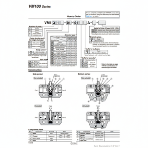 Modèle de soupape de commande mécanique pneumatique SMC VM130-01-30RA-B - Product Image 1