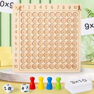 Hot New Montessori Wood Multiplication Game Board Early Educational Preschool Age Math Toys for Kids Boys and Girls - Product Image 2