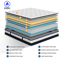 Matelas roulé compressé de haute qualité 180x200 avec ressorts ensachés, matelas de lit, mobilier de chambre, matelas en mousse à mémoire de forme