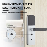 Serrure intelligente LOCKAI K7 avec empreinte digitale, mot de passe et accès par carte, compatible Wi-Fi