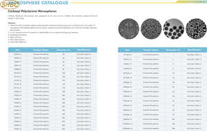 Microesferas Modificadas con Carboxilo, Tamaño de Partícula Uniforme para Detección Bioquímica y Reactivos de Diagnóstico In Vitro - Product Image 6