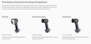 HR-L2 HR-R2 HR-S2 HR-NU2 Pour code portable industriel HR-X - Product Image 5