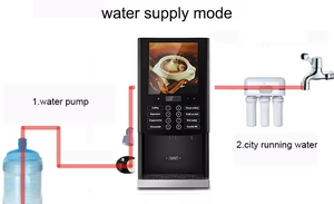 Cafetera Automática Inteligente para el Hogar, Cafetera Espresso Totalmente Automática de Acero Inoxidable - Product Image 3