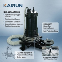 Aérateur à jet submersible électrique avec moteur pour le traitement des eaux usées de l'industrie textile 1,5 kW 100 L/heure