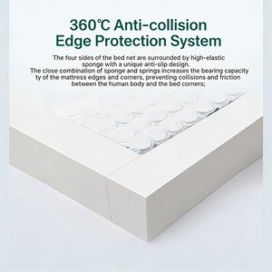 Materasso a molle insacchettate di livello alberghiero moderno, silenzioso, con supporto zonale per la colonna vertebrale, ipoallergenico, ecologico, traspirante, durevole, sottovuoto - Product Image 5