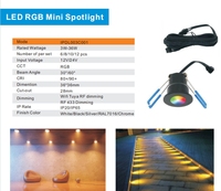 Spot LED RGB 12x3W personnalisable, installation facile, IP65, basse tension, en aluminium, pour intérieur/extérieur, idéal pour jardin d'hiver et auvent