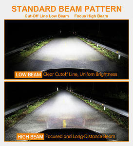 Nuevo diseño de alta potencia <span class=keywords><strong>X50</strong></span> sistema de iluminación automática 100W 25000LM coche faro H4 H11 Led coche faro con Canbus - Product Image 6