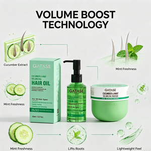 Mascarilla Capilar Nutritiva y Voluminizadora de Pepino Natural y Menta con Ácido Hialurónico, Aceite para Dar Brillo y Volumen, Fórmula con Logotipo Personalizado, Compra Global OEM - Product Image 5