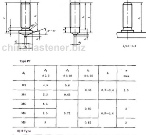 Goujons de soudure en acier inoxydable ISO 13918 métriques M3 M4 M5 <span class=keywords><strong>M6</strong></span> M8 SUS AISI ANSI 304 316 316L A2-70 A4 70 80 - Product Image 4