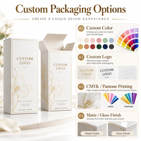 Boîte cosmétique personnalisée en carton blanc avec estampage à chaud et gaufrage pour emballage de parfum, d'essences et de produits de soin de la peau
