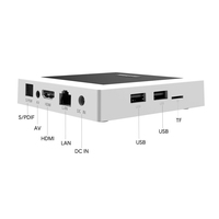 Decodificador de Streaming Oficial GTV 2026 KM7 Plus 4K HDR10 Plus con Puerto LAN y WiFi de Doble Banda para Entretenimiento en el Hogar Inteligente