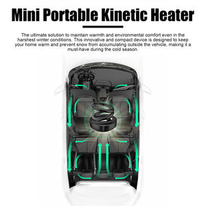 Rayhong Portable Miniature Vibration <b>Cooler</b> - <b>Car</b> Cooling Solar <b>Car</b> Interior Accessory - Product Image 4