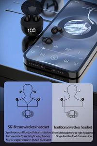 Nuevos Auriculares Intrauditivos SK18 Mini con Bluetooth 5.3, Batería Integrada, Sonido Estéreo TWS, Ideales para Deporte - Product Image 3