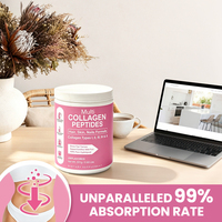 Grasgevoederd rundvlees collageen peptide poeder type I III V X bulk private label supplement