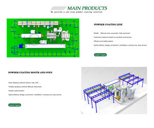 Línea <span class=keywords><strong>de</strong></span> recubrimiento en polvo Mejor diseño Durable Acabado en madera Línea <span class=keywords><strong>de</strong></span> máquina <span class=keywords><strong>de</strong></span> recubrimiento en polvo electrostático para una solución perfecta llave en mano - Product Image 3