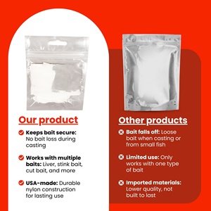 Sac de rangement souple personnalisé en plastique pour leurres souples de pêche, vers et leurres artificiels, avec trou de suspension et fermeture à clapet - Product Image 4